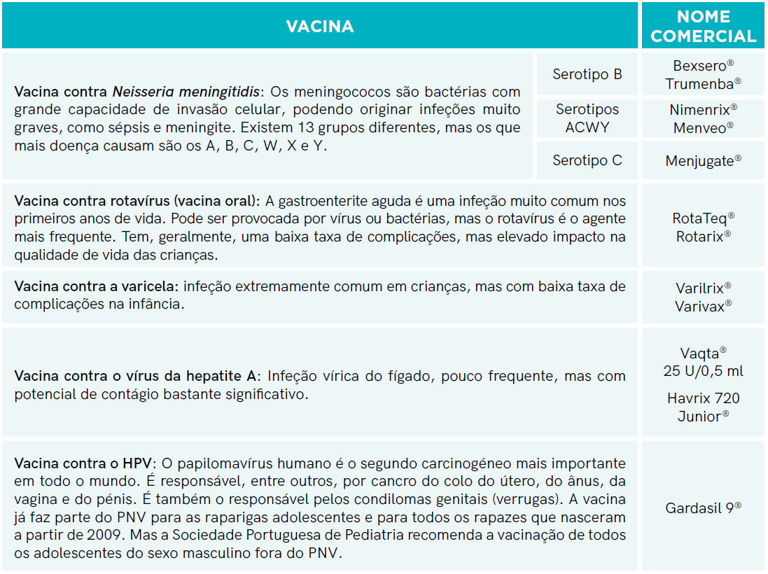 Tabela vacinação.PNG